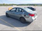 Hyundai ELANTRA Gls Image 11