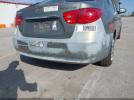 Hyundai ELANTRA Gls Image 3